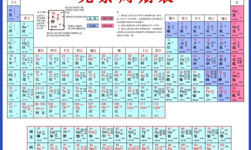龙青的功效与作用-龙参青功效网—知名的龙参青的功效与作用网站,分享龙籐参知识